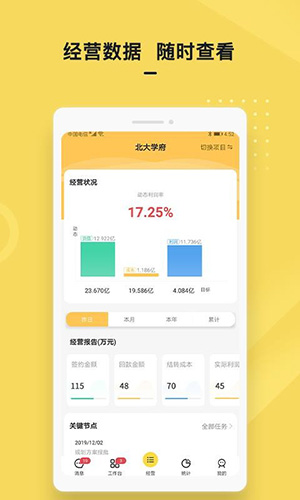 城房金管家通用版图1