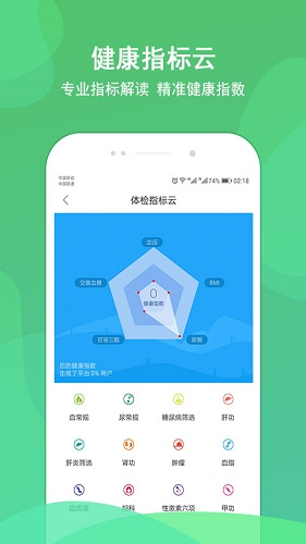 痛风管家正版图4