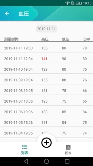 健康日记安卓免费版图2