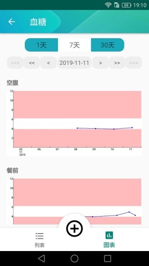 健康日记安卓免费版图3