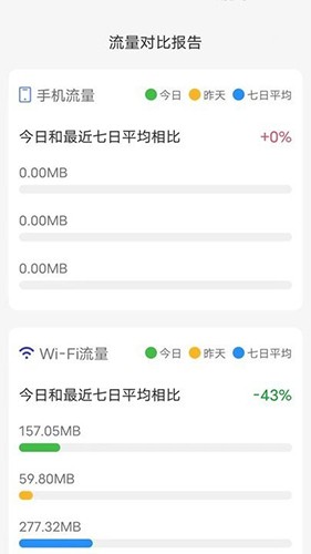 海豚流量宝官方版图1