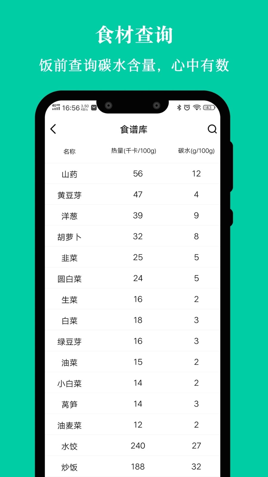 控糖减肥法无广告版图4