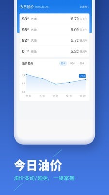 车主易查最新版图4