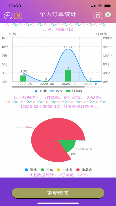寻宝鸭安卓版
