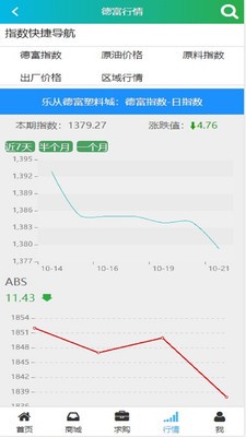 德富塑料网安卓直装版图1
