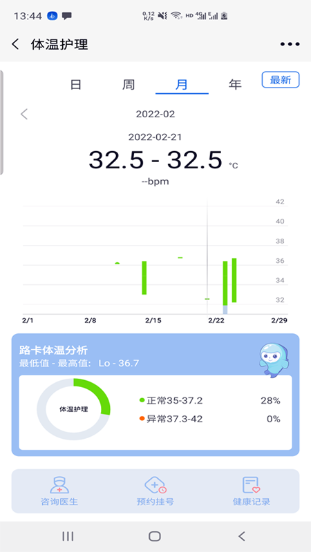 路卡健康免费版图3