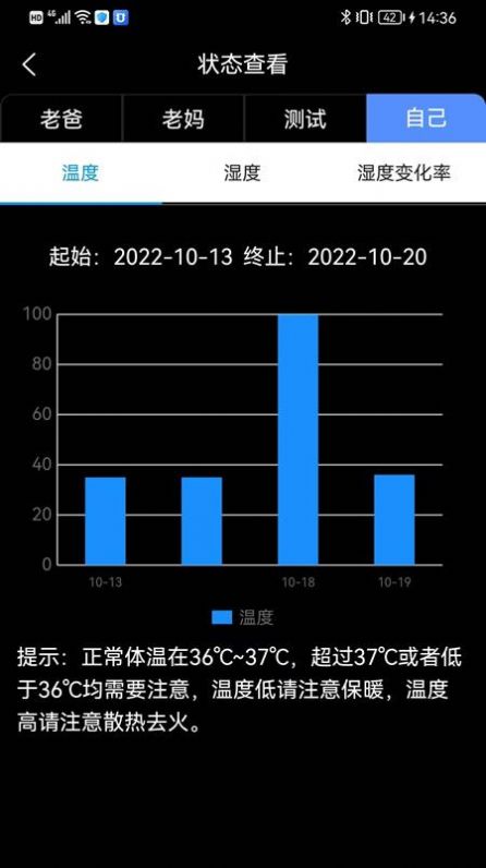 智能低血糖监测手环正版图1