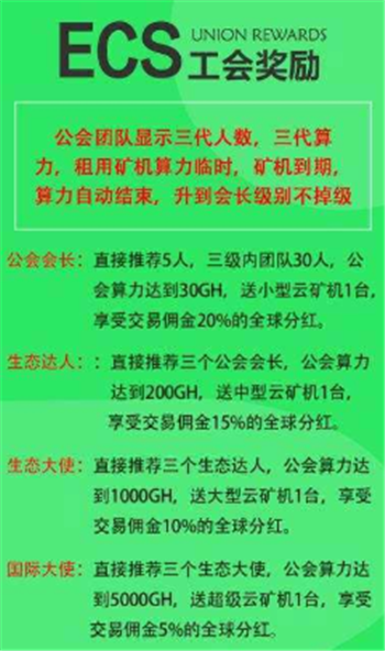 esc绿生态最新版图3