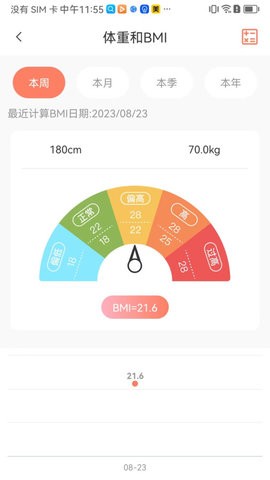 暖暖记官方版图3