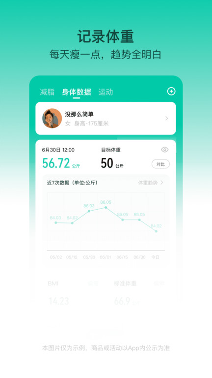 LEFU热量减肥法官方正版图1