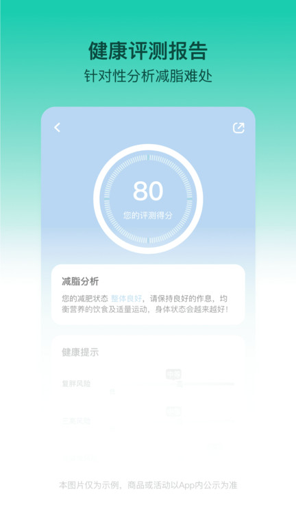 LEFU热量减肥法官方正版图3