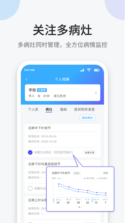 不二数医安卓直装版图2
