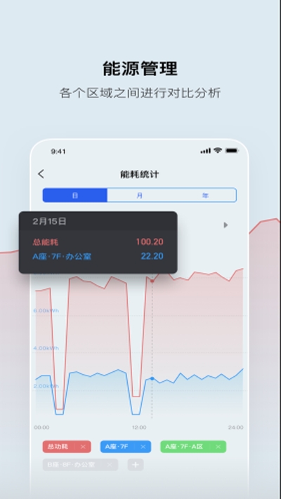 集智光控安卓直装版图3