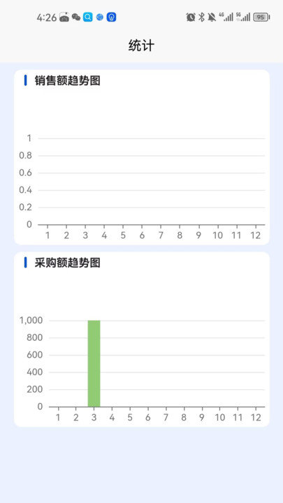 收小二管家手机正版图4