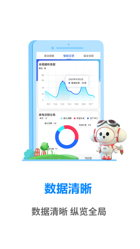 天翼通信助理原版图3