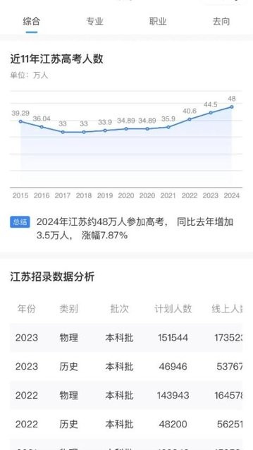 鲸准志愿手机最新版图3
