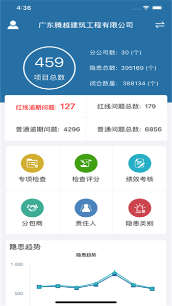 质安通最新免费版图1