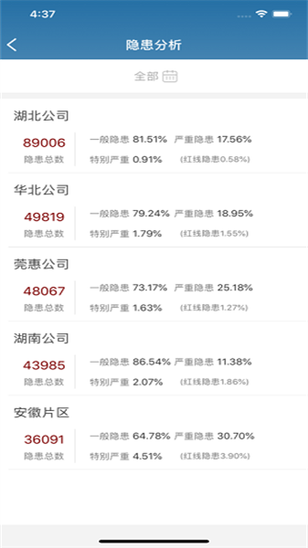 质安通最新免费版图3