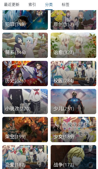 像宿正版图2