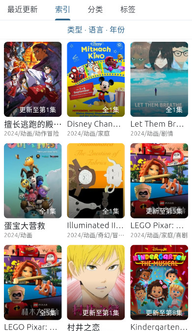 像宿正版图3