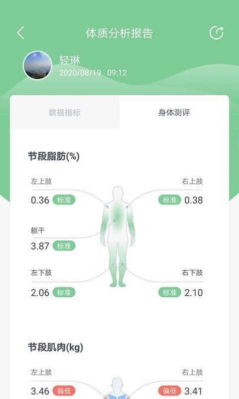 轻琳健康最新免费版图4