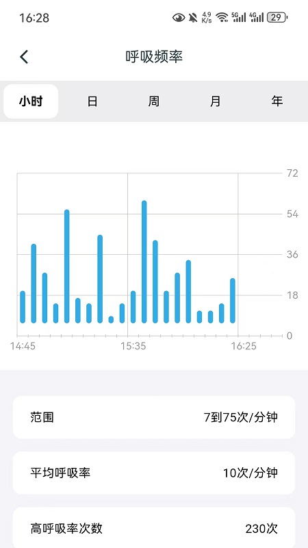 普立健康最新版