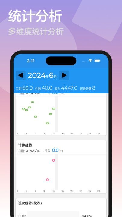 安心计工时无广告版图2