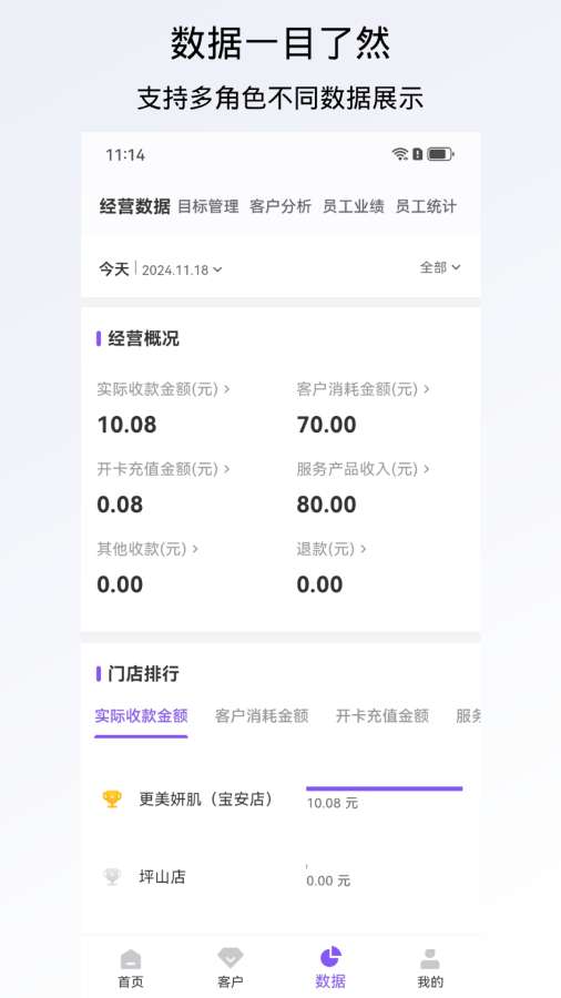 有赞美业最新免费版图2