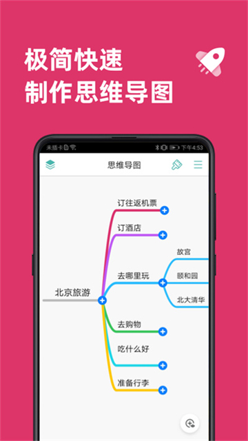 MindLine免费原版图1