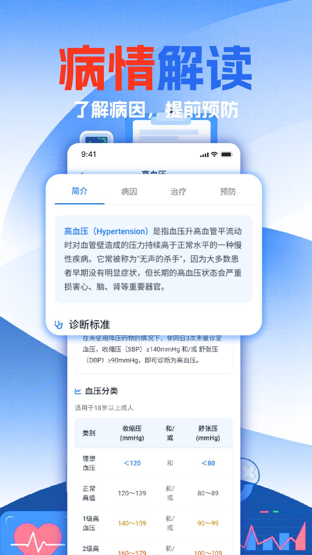体检报告解读免费版