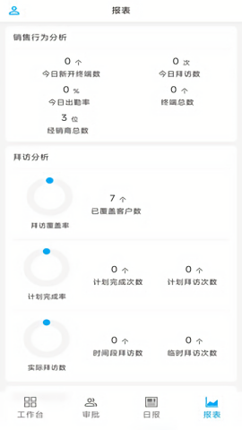 亚宝crm官方正版图1