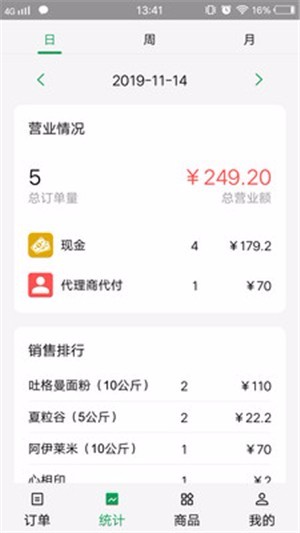 美滋来商家通用版图2