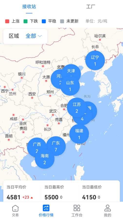 好气网无广告版图2