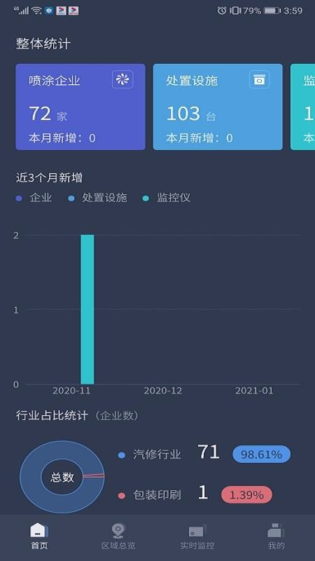 VOCs在线监管平台通用版图2