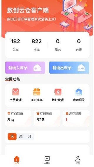 数创云仓正版图3