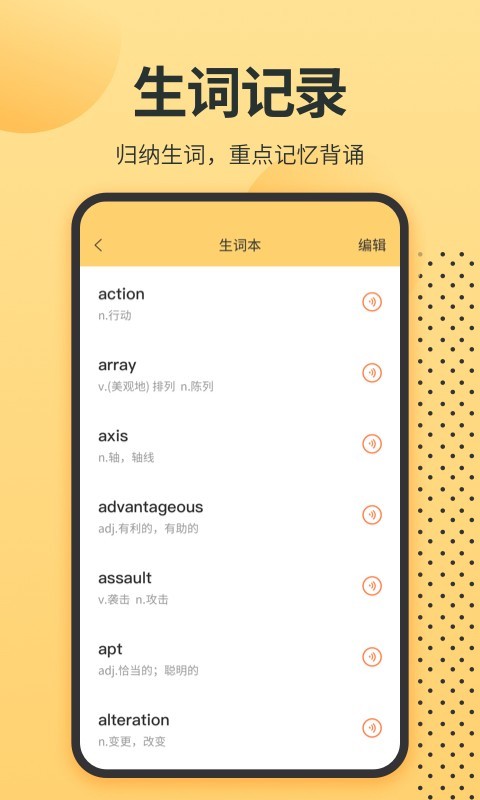 英语单词君(3)