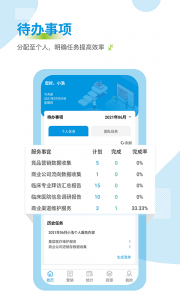 药销通图2