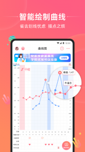 孕橙官方最新版图3