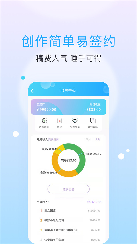 话本小说阅读免费版
