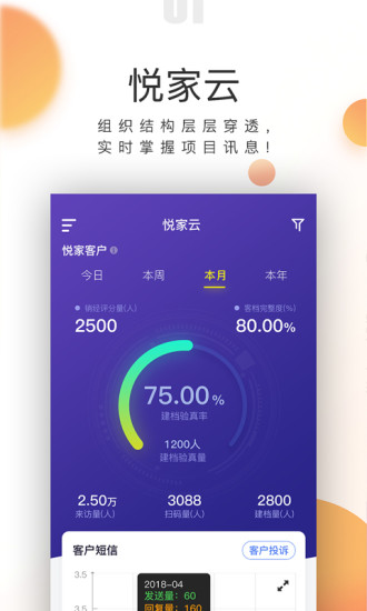 悦家云高管官方正版图4
