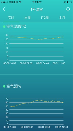 神农棚博士免费原版图3