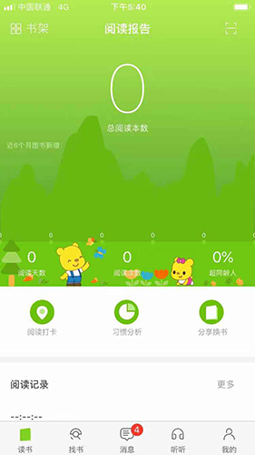 绘读图2