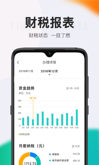 顶呱呱(4)