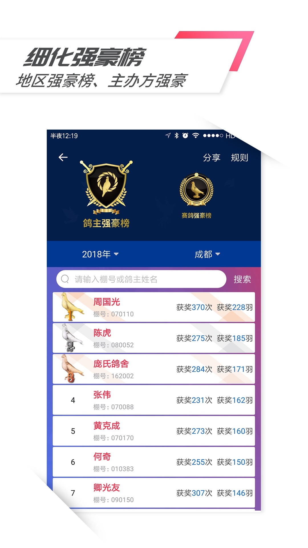 鸽羽林直装版图4