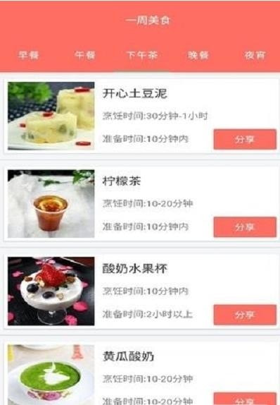 一周美食官方版图4