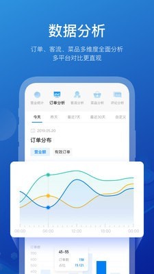 商有云管家手机版图4