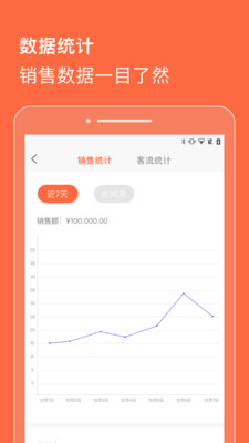 合生通商户通用版图2