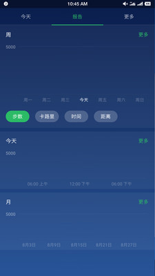 计步器卡路里安卓免费版图2