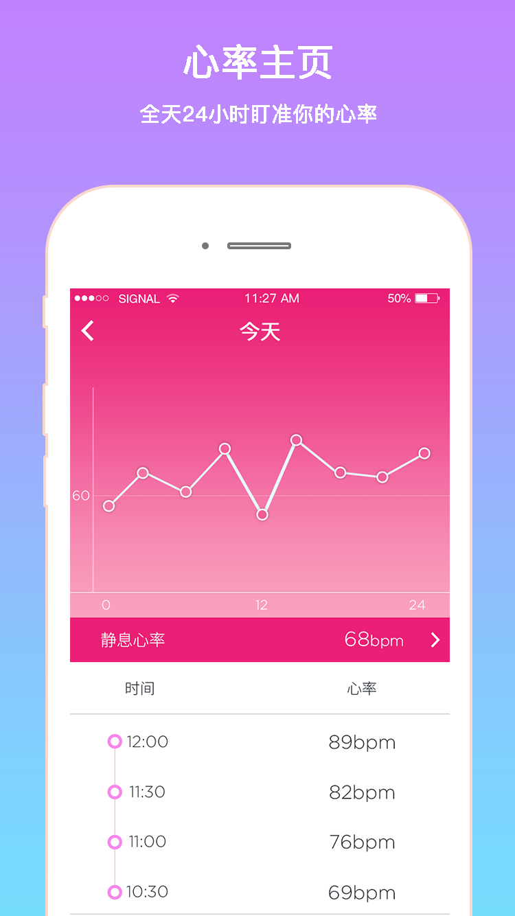 SmartTime原版图2