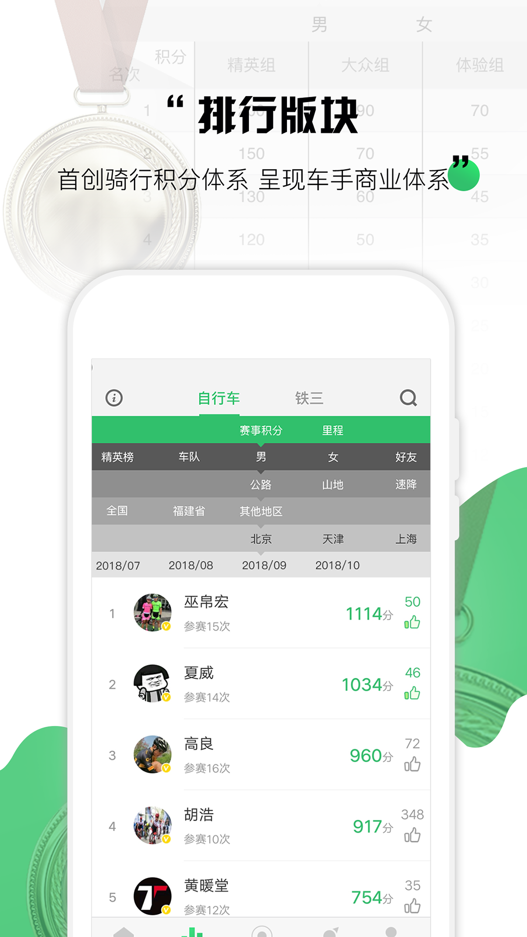 野途骑行官方正版图3